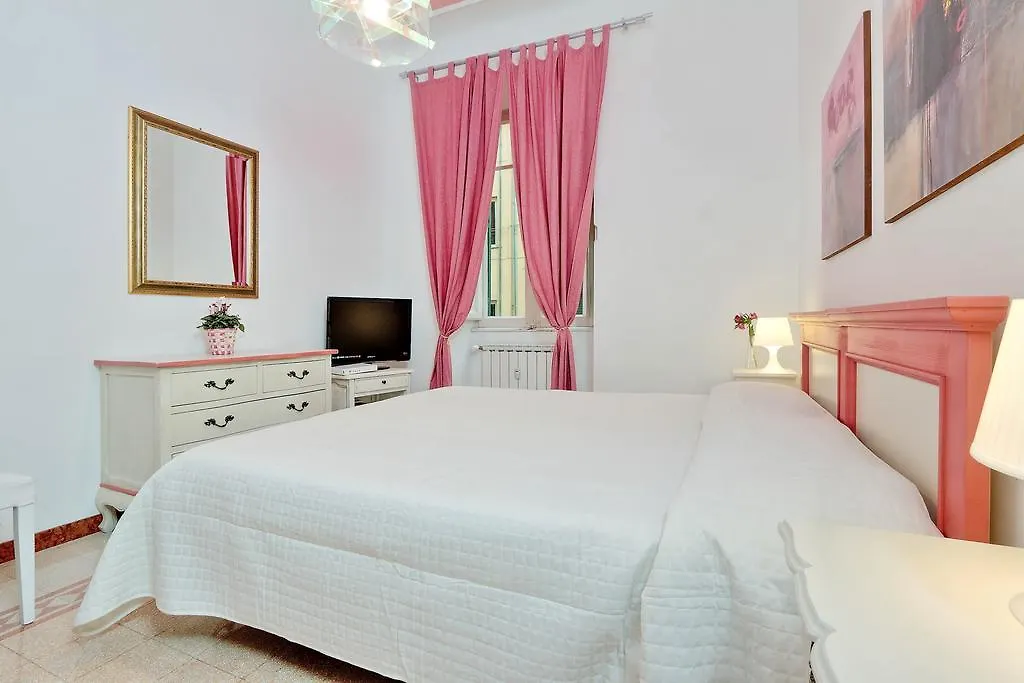 Roman Holiday Accommodation Colosseum contacts